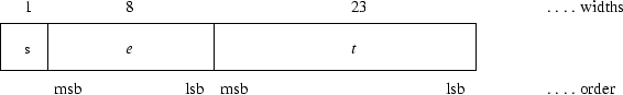 \begin{figure}
\begin{center}
 \leavevmode
 \epsffile{ieee1.eps}\end{center}\end{figure}