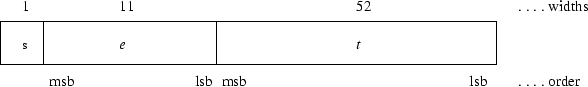 \begin{figure}
\begin{center}
 \leavevmode
 \epsffile{ieee2.eps}\end{center}\end{figure}